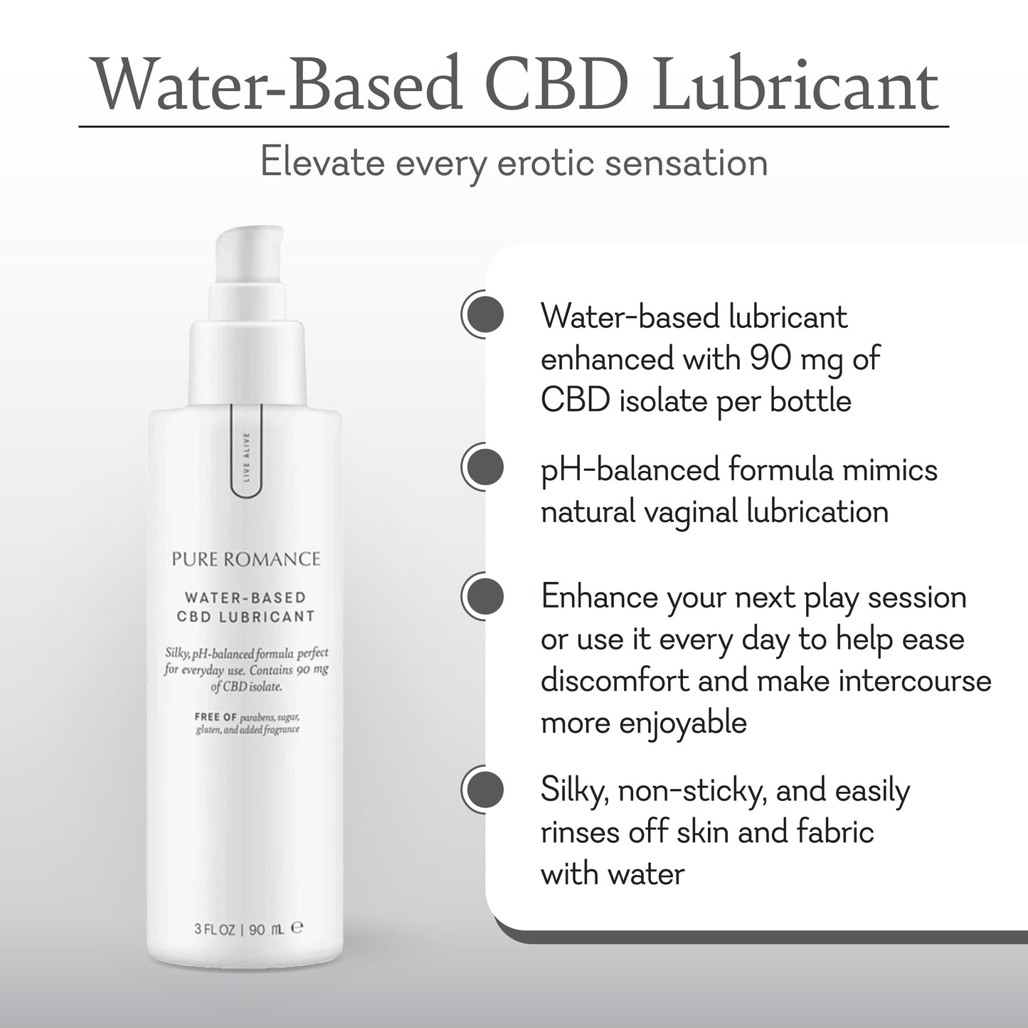 Water-Based Lubricant