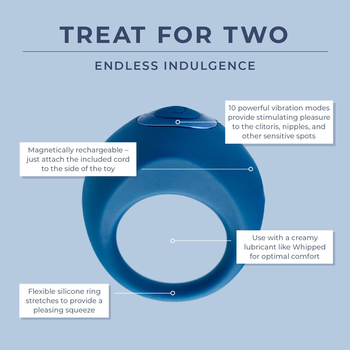 Treat For Two Infographic 2 Pure Romance