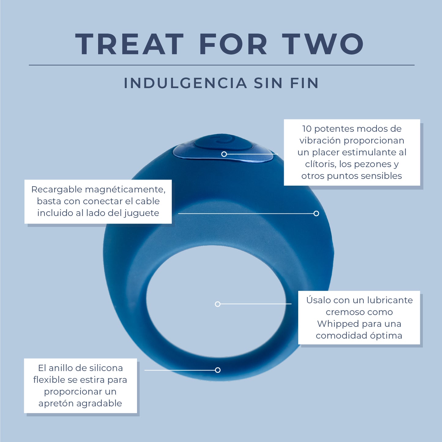 Treat For Two Infographic Spanish 2 Pure Romance