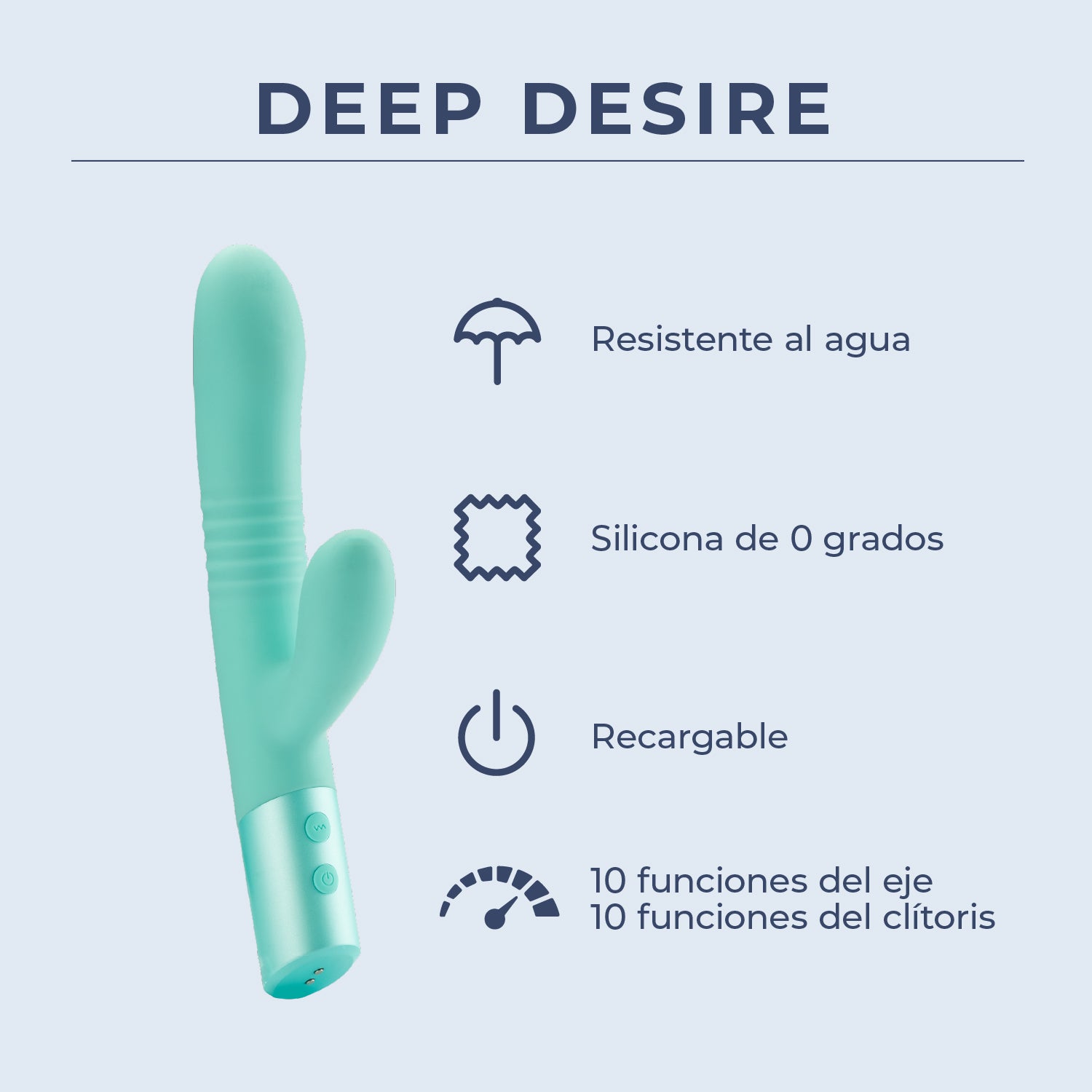 Deep Desire Infographic Spanish Pure Romance