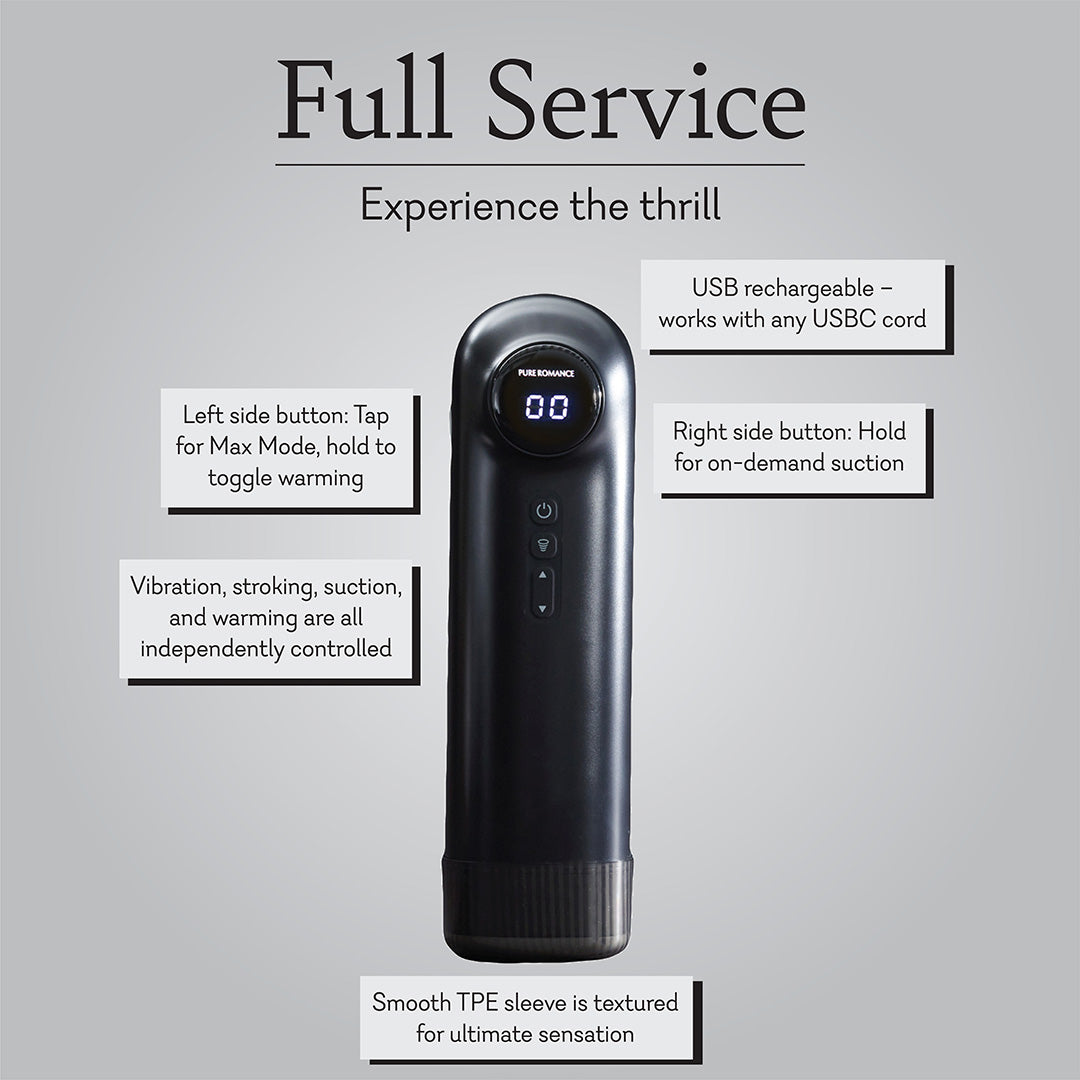 Full Service Infographic 2 Pure Romance