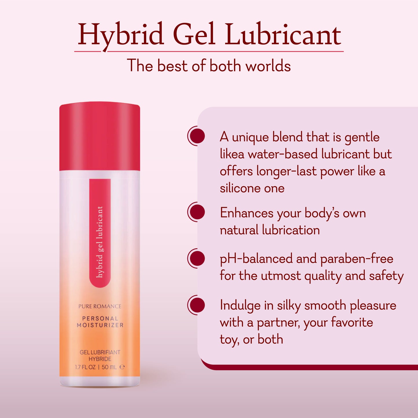 Hybrid Gel Lubricant