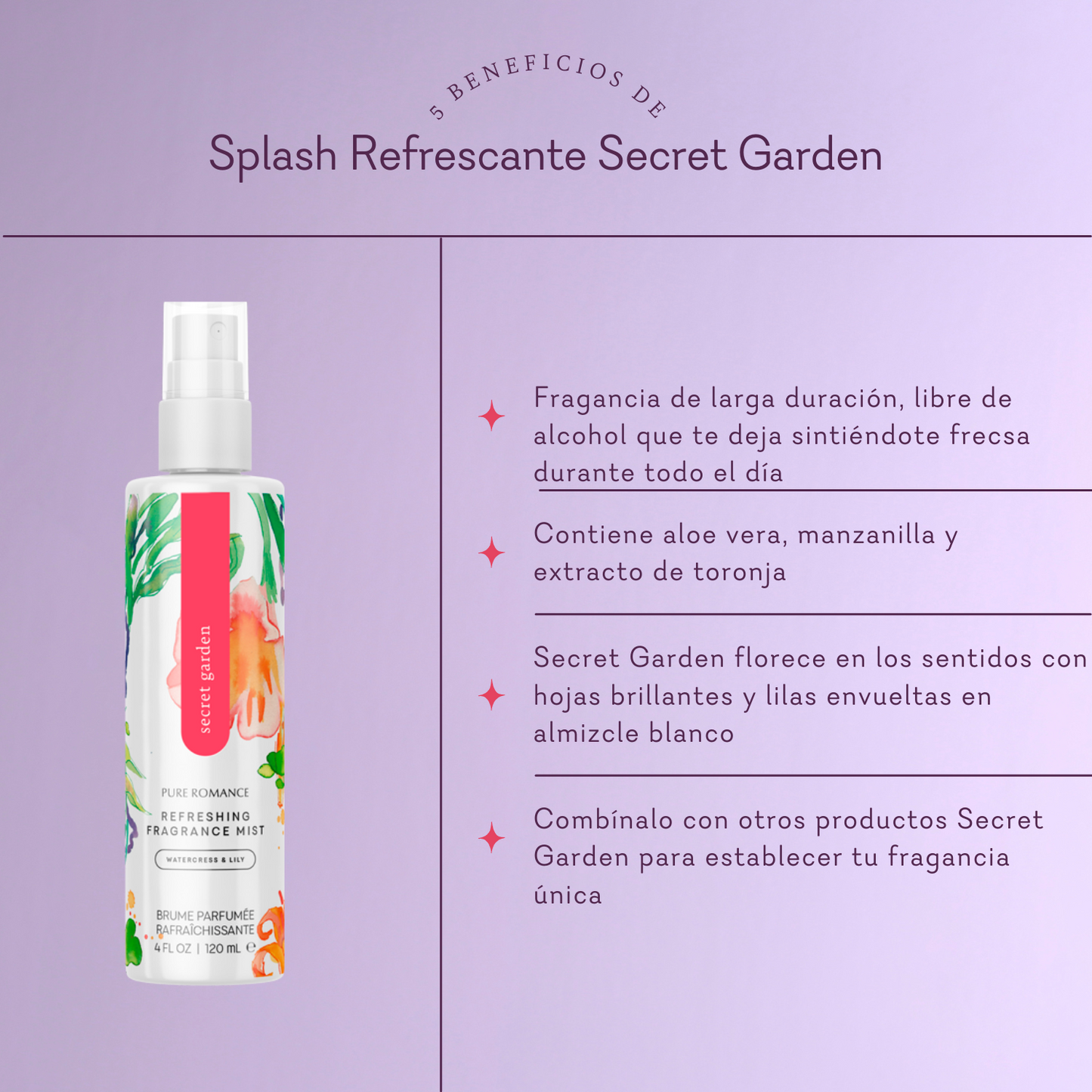 Refreshing Fragrance Mist - Secret Garden