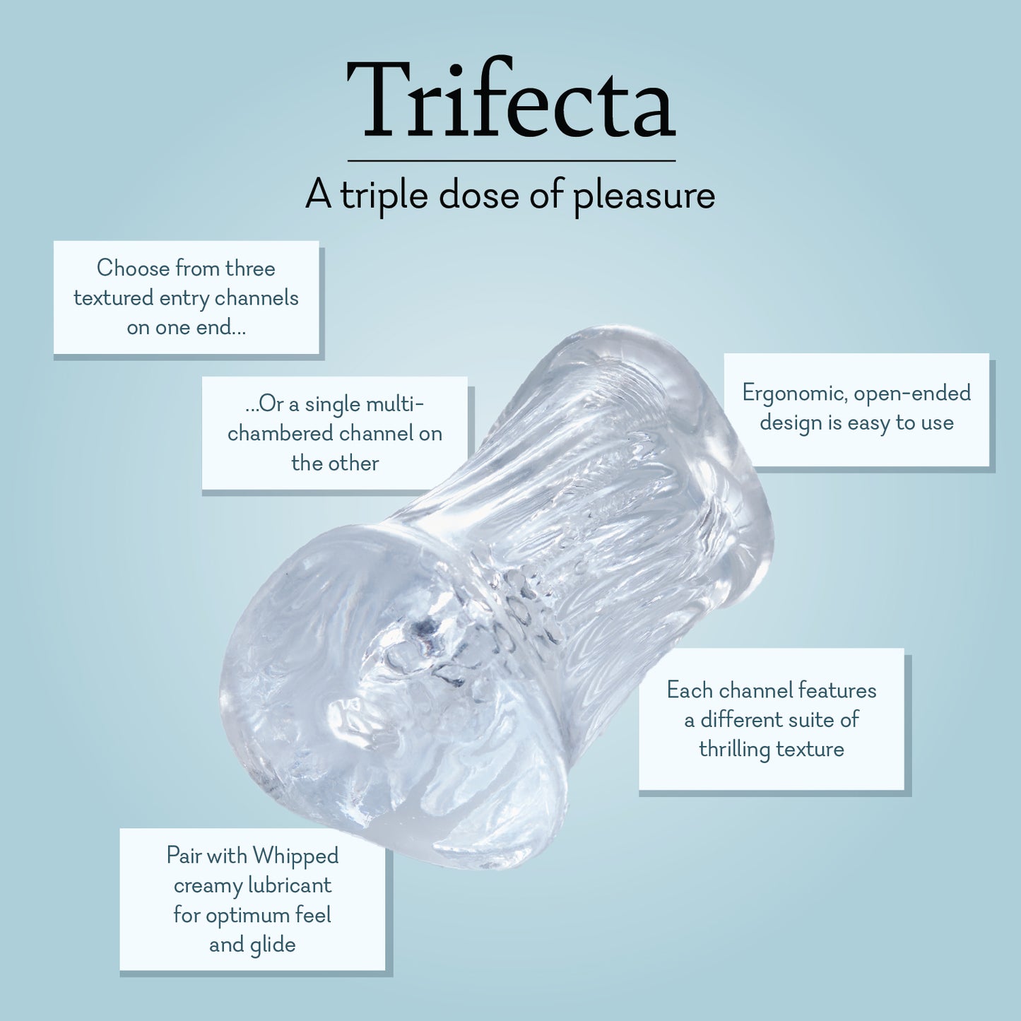 Trifecta Infographic 2 Pure Romance